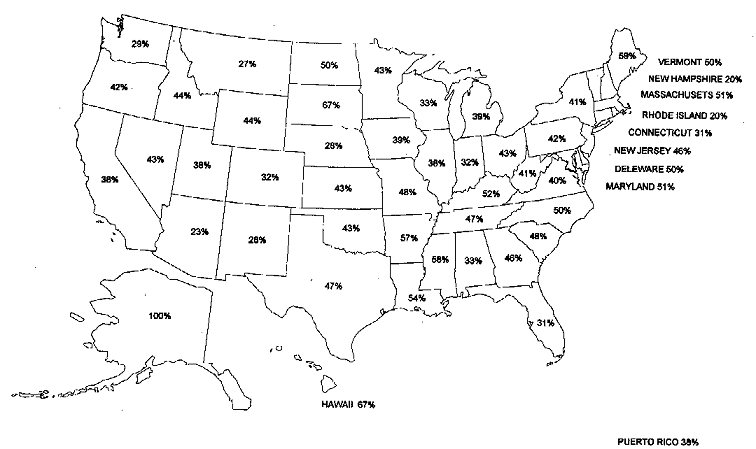 Percentage of Veterans Not Receiving VA Blind Rehabilitation Services by State